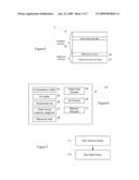 Memory Allocation For Crash Dump diagram and image