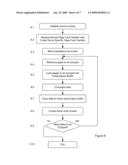 Memory Allocation For Crash Dump diagram and image