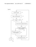 Memory Allocation For Crash Dump diagram and image