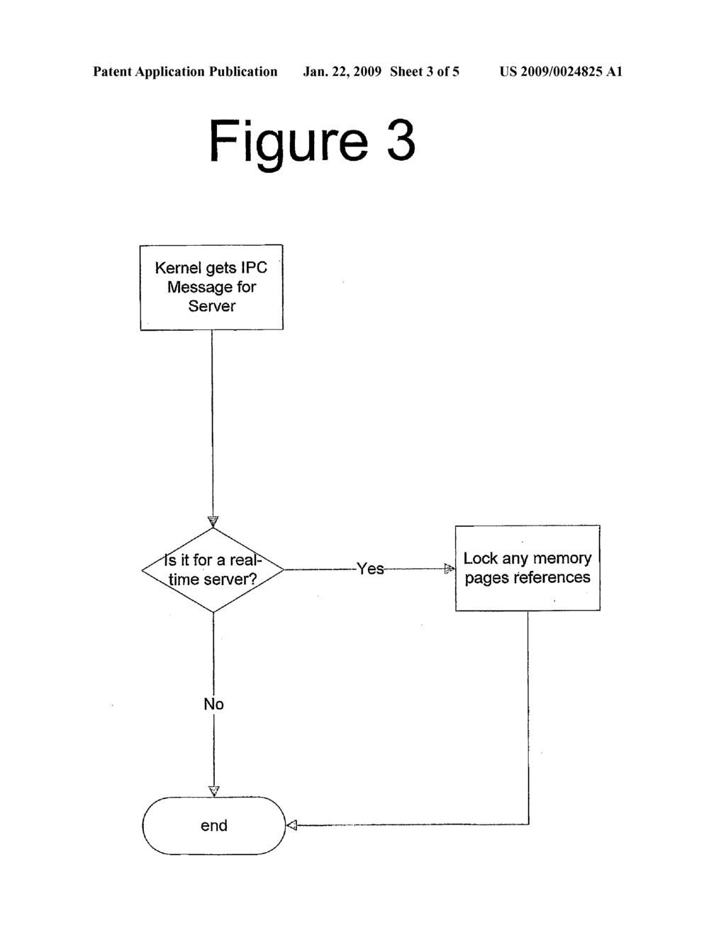 Real Time Paged Computing Device and Method of Operation - diagram, schematic, and image 04