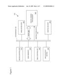 METHOD AND SYSTEM OF DIGITAL SIGNAL PROCESSING diagram and image