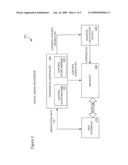 METHOD AND SYSTEM OF DIGITAL SIGNAL PROCESSING diagram and image