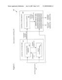 METHOD AND SYSTEM OF DIGITAL SIGNAL PROCESSING diagram and image