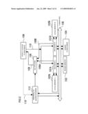 MULTIPROCESSOR APPARATUS diagram and image