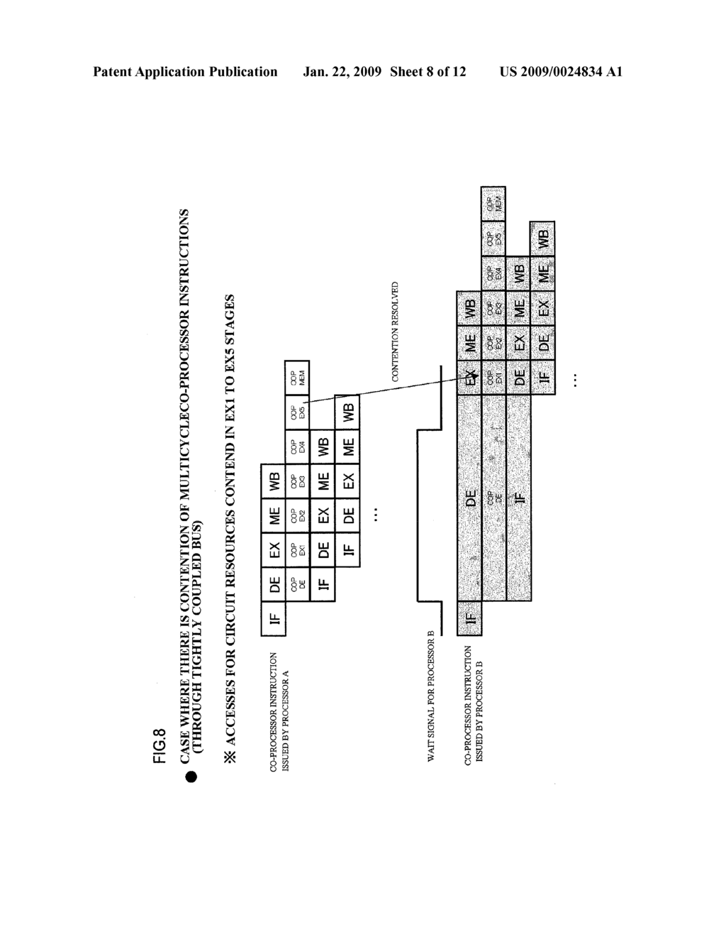 MULTIPROCESSOR APPARATUS - diagram, schematic, and image 09