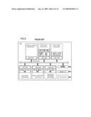 MULTIPROCESSOR APPARATUS diagram and image