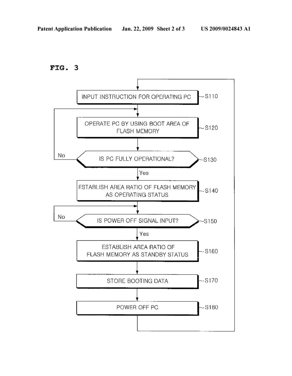 COMPUTER HAVING FLASH MEMORY AND METHOD OF OPERATING FLASH MEMORY - diagram, schematic, and image 03