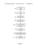 Terminal And Method For Receiving Data In A Network diagram and image