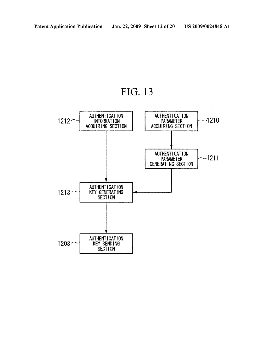 Terminal Identification Method, Authentication Method, Authentication System, Server, Terminal, Wireless Base Station, Program, and Recording Medium - diagram, schematic, and image 13