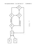 Redundant data path diagram and image