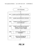 Autonomous Takeover Destination Changing Method in a Failover diagram and image