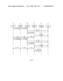 SYSTEM AND METHOD FOR MANAGING APPLICATION SERVER RESPONSES IN IP MULTIMEDIA SUBSYSTEM diagram and image