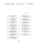 SYSTEM AND METHOD FOR MANAGING APPLICATION SERVER RESPONSES IN IP MULTIMEDIA SUBSYSTEM diagram and image