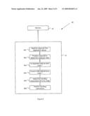 SYSTEM AND METHOD FOR MANAGING APPLICATION SERVER RESPONSES IN IP MULTIMEDIA SUBSYSTEM diagram and image