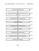 REMOTE ACCESS DIAGNOSTIC DEVICE AND METHODS THEREOF diagram and image