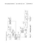 DISK ARRAY DEVICE, PARITY DATA GENERATING CIRCUIT FOR RAID AND GALOIS FIELD MULTIPLYING CIRCUIT diagram and image