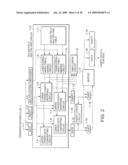 DISK ARRAY DEVICE, PARITY DATA GENERATING CIRCUIT FOR RAID AND GALOIS FIELD MULTIPLYING CIRCUIT diagram and image