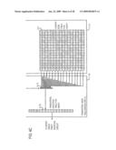 DISK ARRAY DEVICE, PARITY DATA GENERATING CIRCUIT FOR RAID AND GALOIS FIELD MULTIPLYING CIRCUIT diagram and image