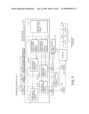 DISK ARRAY DEVICE, PARITY DATA GENERATING CIRCUIT FOR RAID AND GALOIS FIELD MULTIPLYING CIRCUIT diagram and image