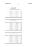 DISK ARRAY DEVICE, PARITY DATA GENERATING CIRCUIT FOR RAID AND GALOIS FIELD MULTIPLYING CIRCUIT diagram and image