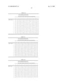 DISK ARRAY DEVICE, PARITY DATA GENERATING CIRCUIT FOR RAID AND GALOIS FIELD MULTIPLYING CIRCUIT diagram and image