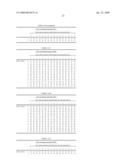 DISK ARRAY DEVICE, PARITY DATA GENERATING CIRCUIT FOR RAID AND GALOIS FIELD MULTIPLYING CIRCUIT diagram and image