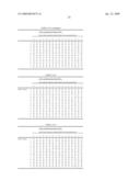 DISK ARRAY DEVICE, PARITY DATA GENERATING CIRCUIT FOR RAID AND GALOIS FIELD MULTIPLYING CIRCUIT diagram and image