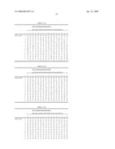 DISK ARRAY DEVICE, PARITY DATA GENERATING CIRCUIT FOR RAID AND GALOIS FIELD MULTIPLYING CIRCUIT diagram and image