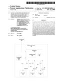 System and Method for Predicting lwarx and stwcx Instructions in Test Pattern Generation and Simulation for Processor Design Verification and Validation diagram and image