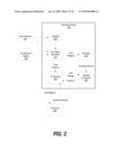 System and Method for Predicting lwarx and stwcx Instructions in Test Pattern Generation and Simulation for Processor Design Verification and Validation diagram and image