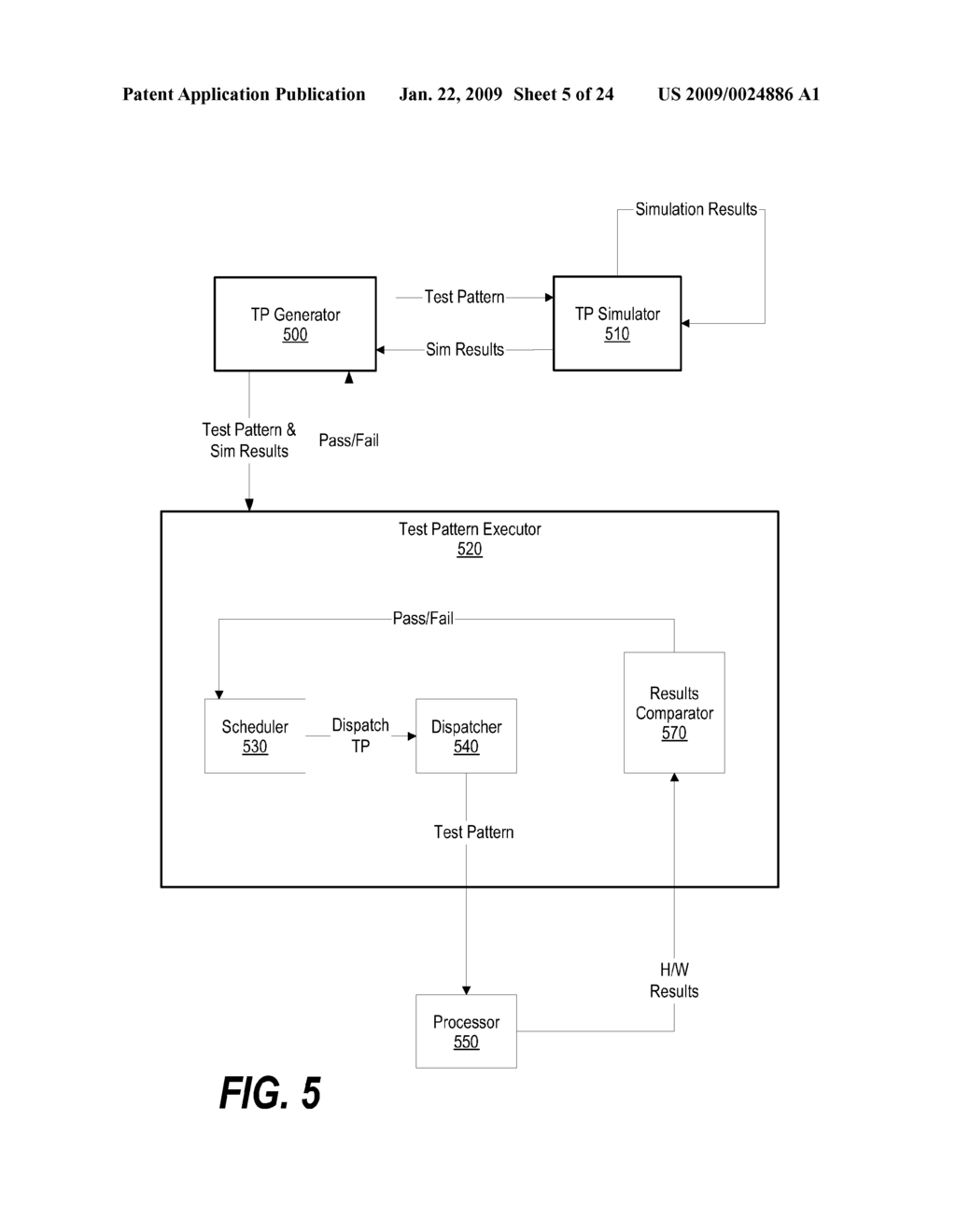 System and Method for Predicting lwarx and stwcx Instructions in Test Pattern Generation and Simulation for Processor Design Verification and Validation - diagram, schematic, and image 06
