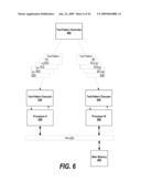 System and Method for Predicting lwarx and stwcx Instructions in Test Pattern Generation and Simulation for Processor Design Verification and Validation diagram and image