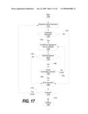 System and Method for Predicting lwarx and stwcx Instructions in Test Pattern Generation and Simulation for Processor Design Verification and Validation diagram and image