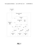 SYSTEM AND METHOD FOR PREDICTING IWARX AND STWCX INSTRUCTIONS IN TEST PATTERN GENERATION AND SIMULATION FOR PROCESSOR DESIGN VERIFICATION/VALIDATION IN INTERRUPT MODE diagram and image