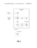 SYSTEM AND METHOD FOR PREDICTING IWARX AND STWCX INSTRUCTIONS IN TEST PATTERN GENERATION AND SIMULATION FOR PROCESSOR DESIGN VERIFICATION/VALIDATION IN INTERRUPT MODE diagram and image