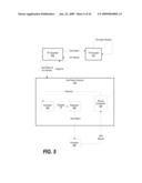 SYSTEM AND METHOD FOR PREDICTING IWARX AND STWCX INSTRUCTIONS IN TEST PATTERN GENERATION AND SIMULATION FOR PROCESSOR DESIGN VERIFICATION/VALIDATION IN INTERRUPT MODE diagram and image