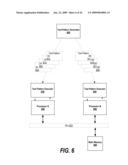 SYSTEM AND METHOD FOR PREDICTING IWARX AND STWCX INSTRUCTIONS IN TEST PATTERN GENERATION AND SIMULATION FOR PROCESSOR DESIGN VERIFICATION/VALIDATION IN INTERRUPT MODE diagram and image