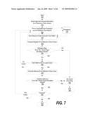 SYSTEM AND METHOD FOR PREDICTING IWARX AND STWCX INSTRUCTIONS IN TEST PATTERN GENERATION AND SIMULATION FOR PROCESSOR DESIGN VERIFICATION/VALIDATION IN INTERRUPT MODE diagram and image