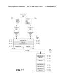 SYSTEM AND METHOD FOR PREDICTING IWARX AND STWCX INSTRUCTIONS IN TEST PATTERN GENERATION AND SIMULATION FOR PROCESSOR DESIGN VERIFICATION/VALIDATION IN INTERRUPT MODE diagram and image