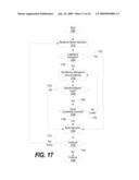 SYSTEM AND METHOD FOR PREDICTING IWARX AND STWCX INSTRUCTIONS IN TEST PATTERN GENERATION AND SIMULATION FOR PROCESSOR DESIGN VERIFICATION/VALIDATION IN INTERRUPT MODE diagram and image