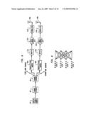 Method and apparatus for data transmission using multiple transmit antenas diagram and image