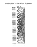 Method and apparatus for data transmission using multiple transmit antenas diagram and image