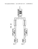 Method and apparatus for data transmission using multiple transmit antenas diagram and image