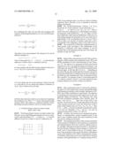 Method and apparatus for data transmission using multiple transmit antenas diagram and image