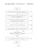 APPARATUS AND METHOD FOR CHANGING WEB DESIGN diagram and image