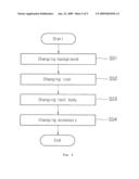 APPARATUS AND METHOD FOR CHANGING WEB DESIGN diagram and image