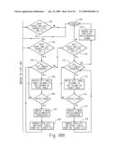 Systems And Methods For Generating A Database Query Using A Graphical User Interface diagram and image