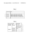 APPARATUS, METHOD, AND COMPUTER PROGRAM PRODUCT FOR PROCESSING INFORMATION diagram and image