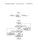 APPARATUS, METHOD, AND COMPUTER PROGRAM PRODUCT FOR PROCESSING INFORMATION diagram and image