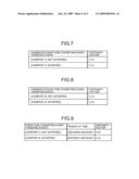 APPARATUS, METHOD, AND COMPUTER PROGRAM PRODUCT FOR PROCESSING INFORMATION diagram and image